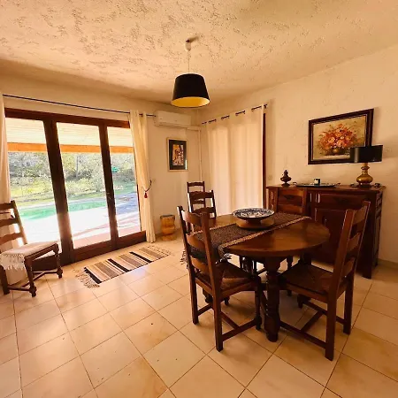 Charmante Privee Avec Piscine